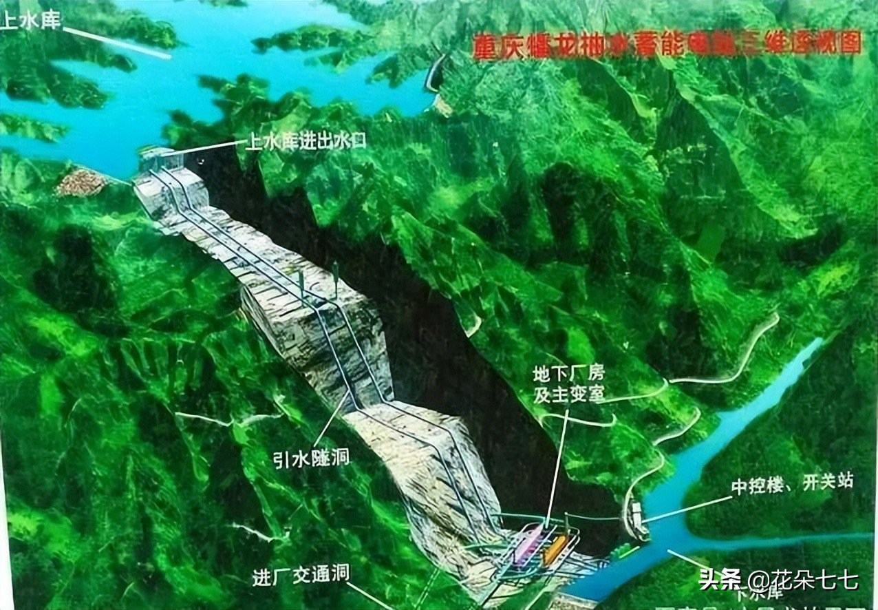 汽车充电宝多大容量好,充电宝多大容量最实用