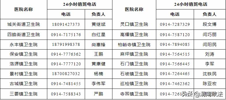陕西防疫最新消息西安,来返西安最新防疫政策