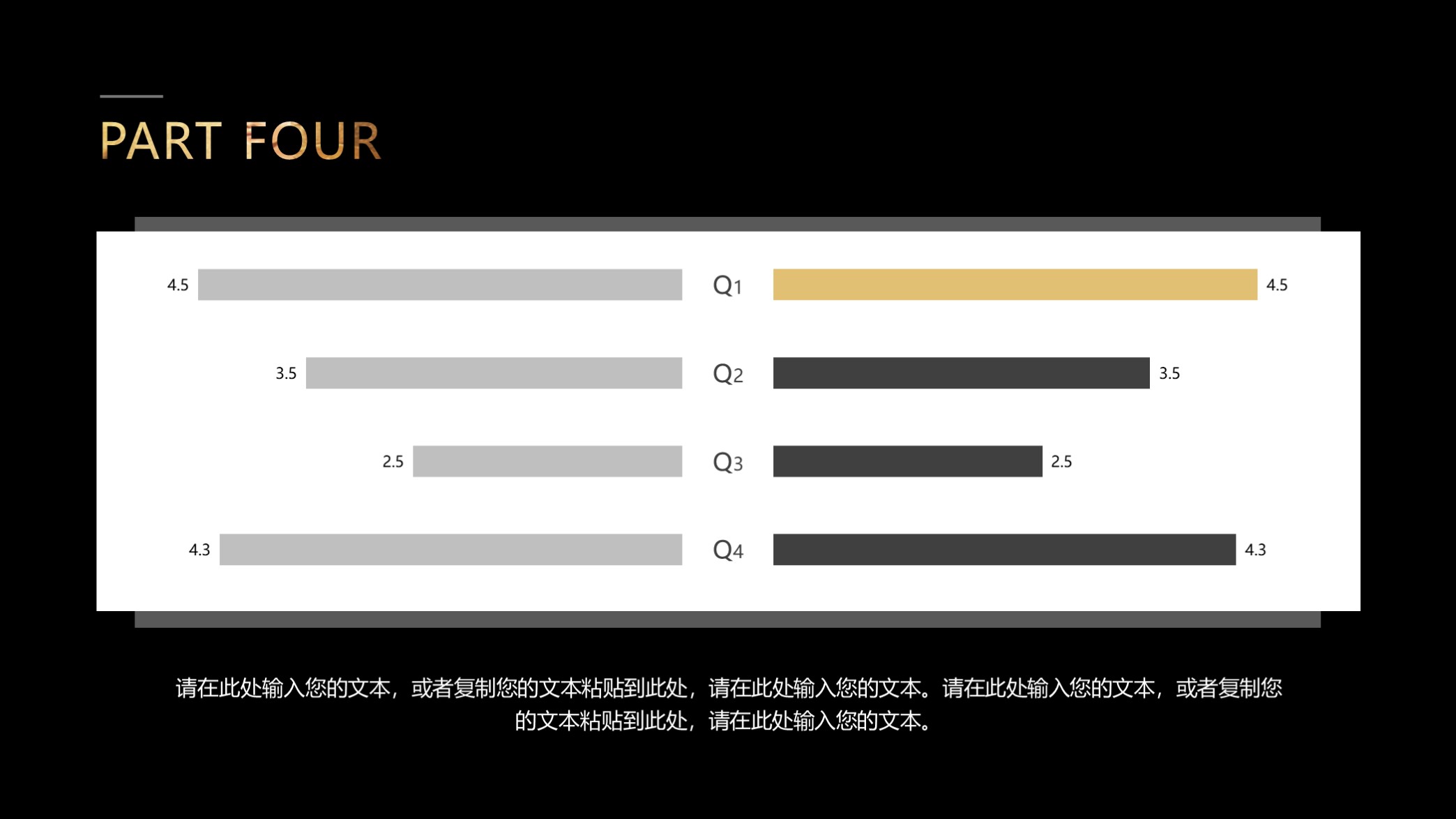 高端大气融资计划书ppt模板,简洁创业融资计划书ppt模板