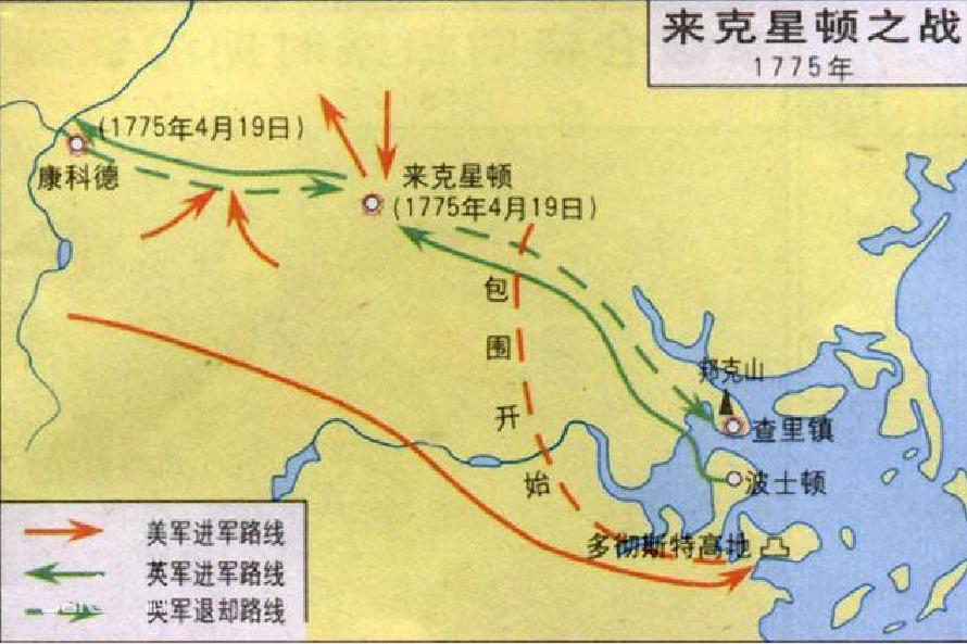 美国独立战争的游击战,美国独立战争闪击战