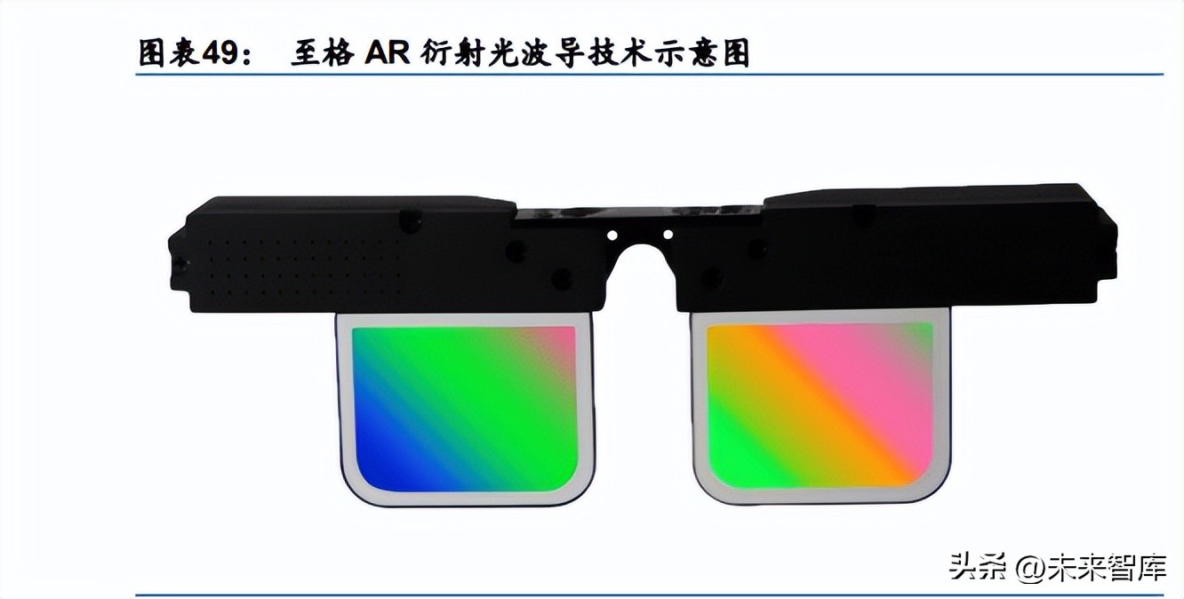 元宇宙技术创新点,元宇宙和多元宇宙