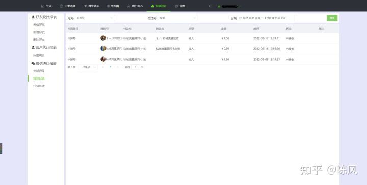 如何做好微信营销,如何做微信营销推广方案