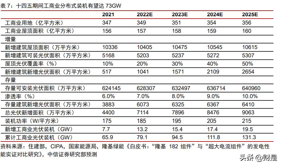 合康新能核心技术,合康新能研发投入