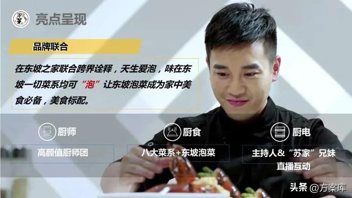 美食电商设计与运营,品牌美食营销方案