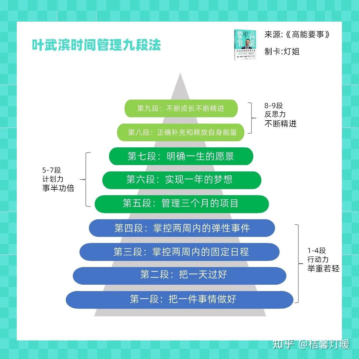 想要拥有开挂的人生,想要人生开挂应该怎么做
