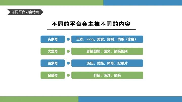 手机兼职赚钱视频,正规手机上网兼职赚钱