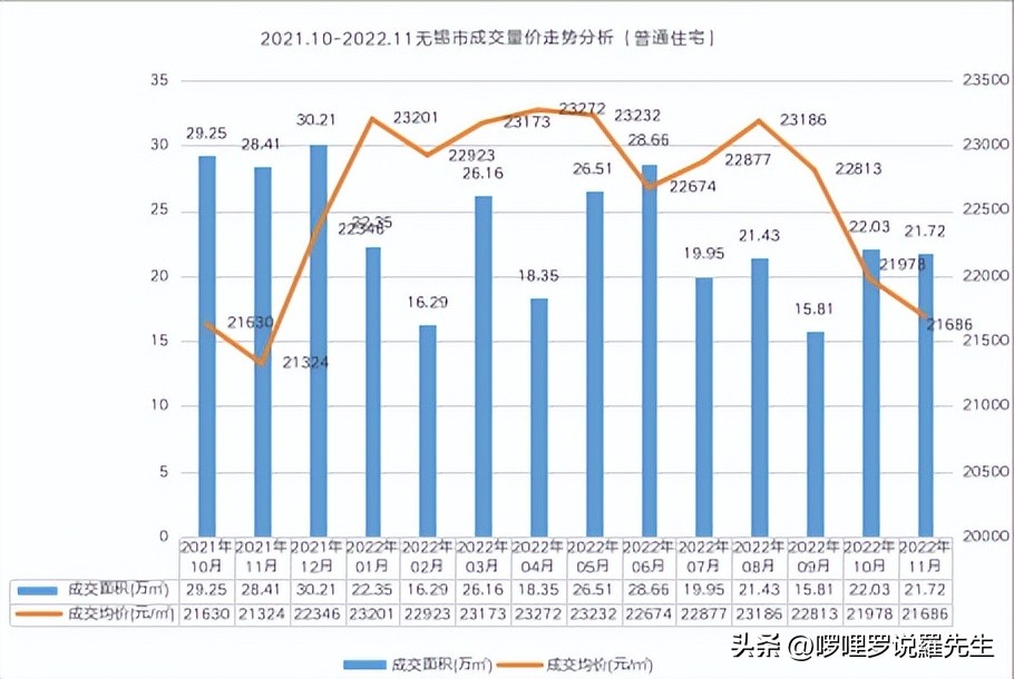 数据不骗人的真相,数据不撒谎