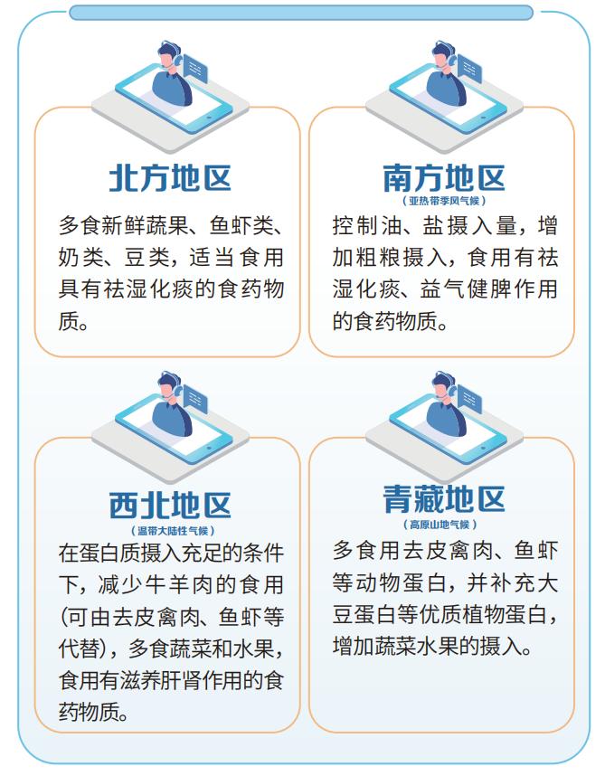 成人高血脂症食养指南,高血脂人群食养指南2023版