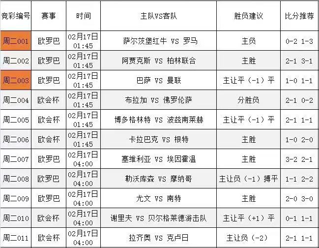 尤文图斯vs柏林联合,阿贾克斯对尤文足球比分推荐