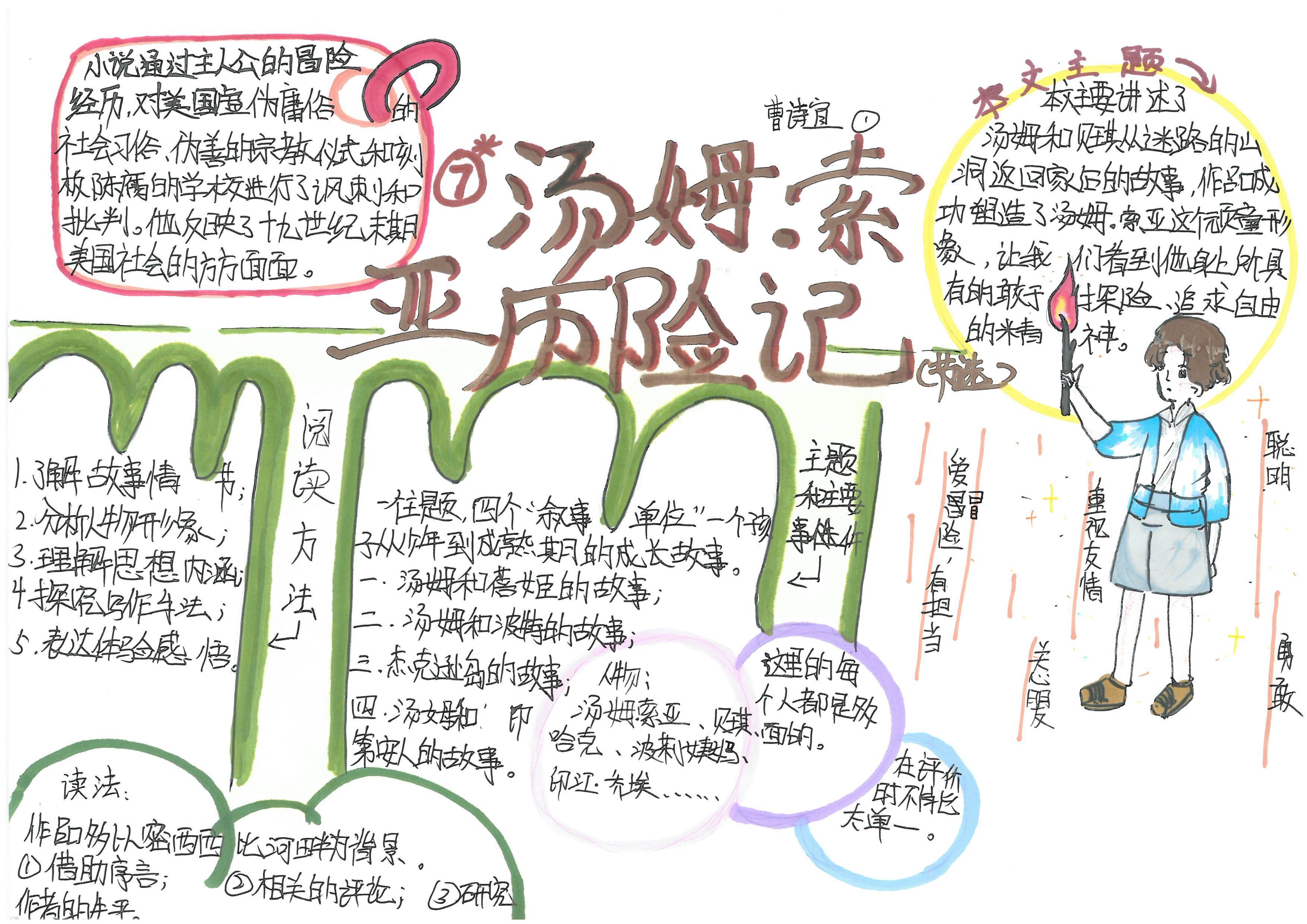 快乐读书吧伊索寓言思维导图,快乐读书吧所有的思维导图怎么画