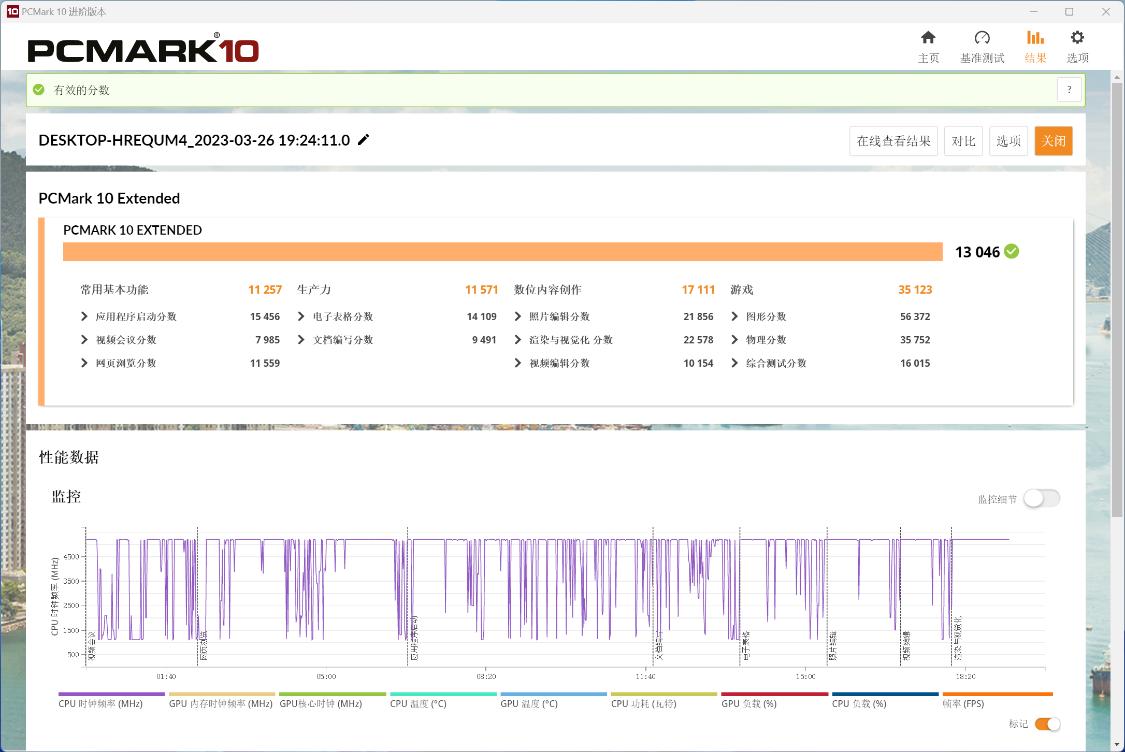 白色主题装机配置分享：13600K+4070Ti名人堂+先马颜之神机箱装机