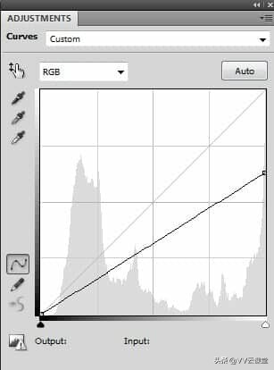 ps鏃ュ嚭椋庢櫙鍒朵綔鏁欑▼,ps鏃ヨ惤鍓奖鍒朵綔鏁欑▼
