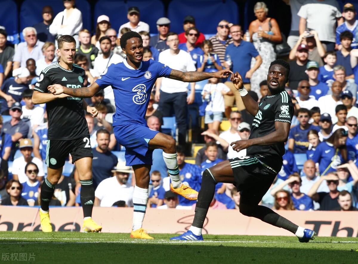 2022卡塔尔世界杯英格兰赛程,2022卡塔尔世界杯32强球队分析丹麦