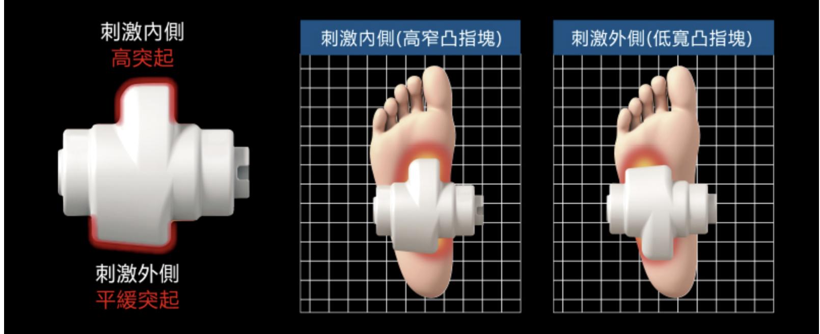 富士按摩椅jp3000测评,富士jp2500按摩椅