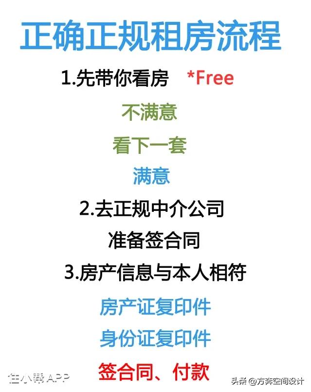 租房不被坑全指南,租房指南不做冤大头
