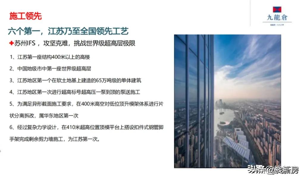 九龙仓苏州国际金融中心多高,九龙仓苏州国际金融中心最顶层