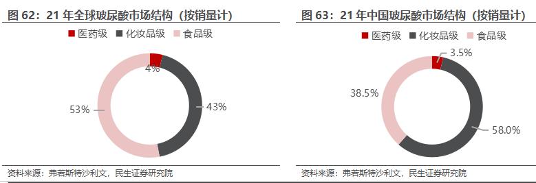 鲁商发展房地产全国排名,房地产业转型