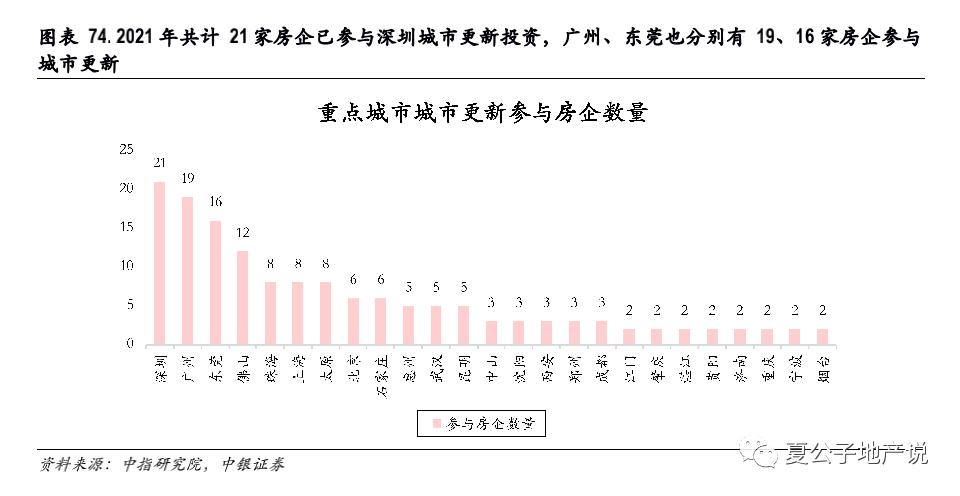 地产新政策最新消息解读,房地产走向与楼市调控政策效应