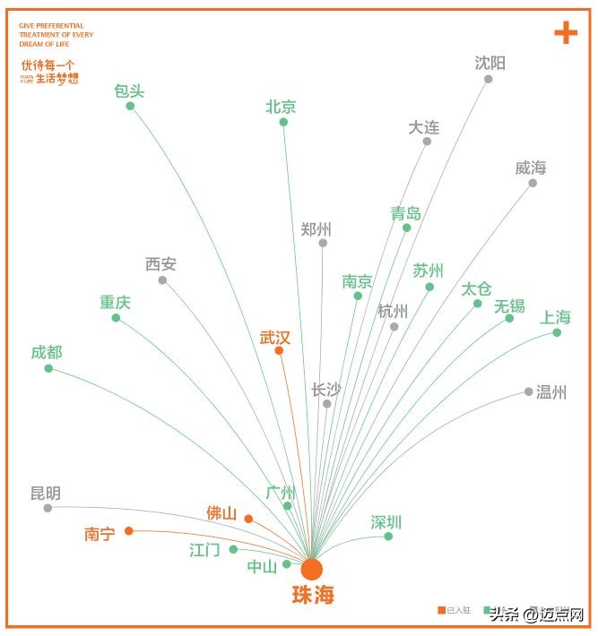 华发优生活,华发保障性租赁住房发展规划