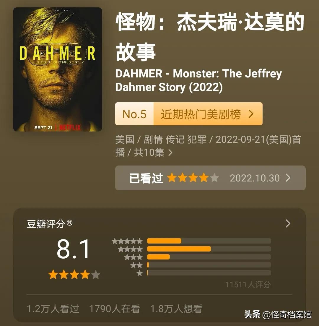 食人魔杰夫瑞达莫的故事简介,食人魔杰夫电影叫什么名