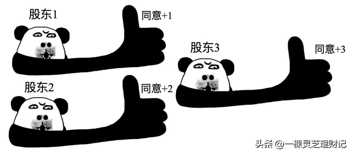 【可转债投资知识64】套“套利者”的利抢跑配股套利必懂发行流程