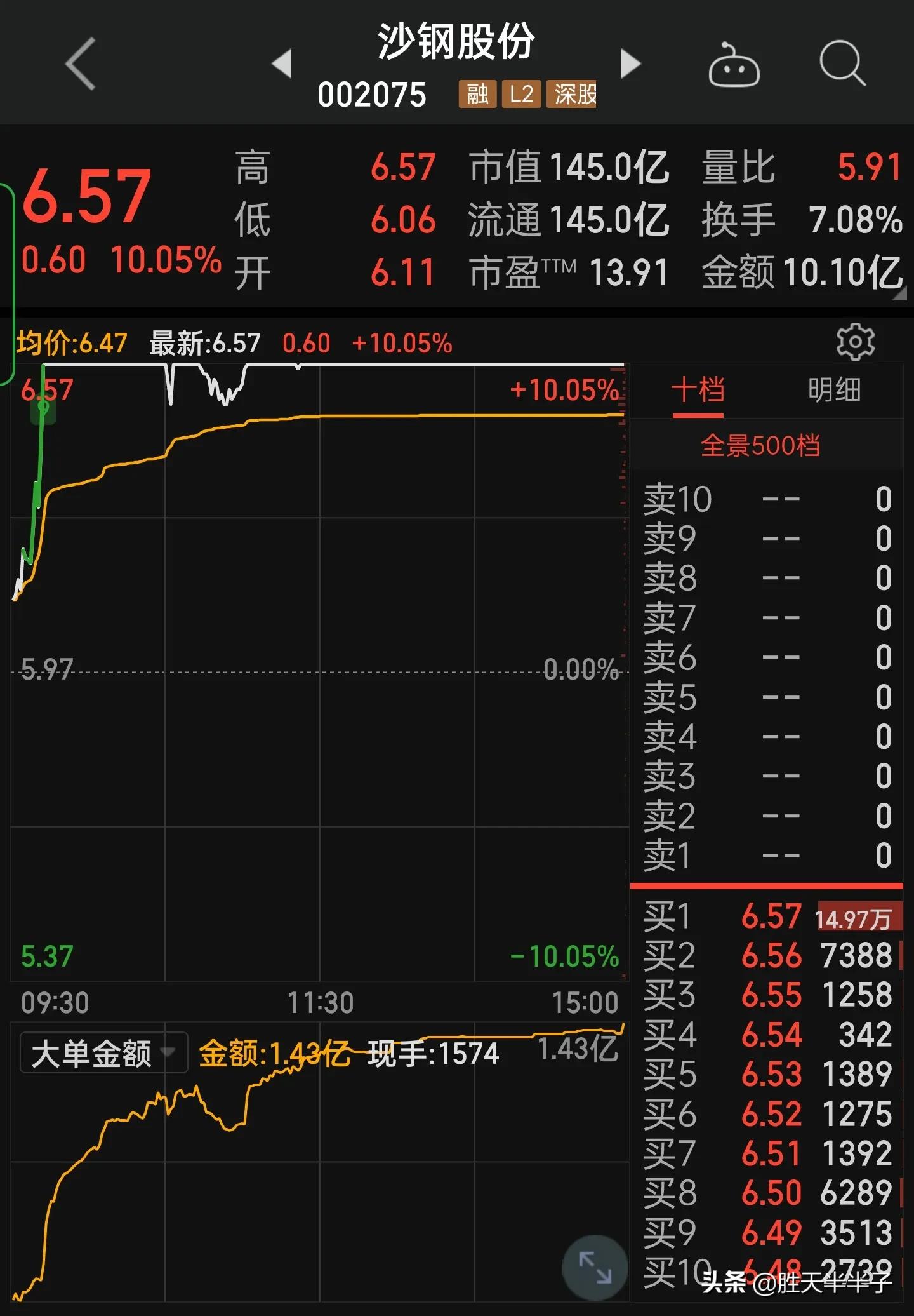 数字经济东数西算概念股,东数西算十大细分产业