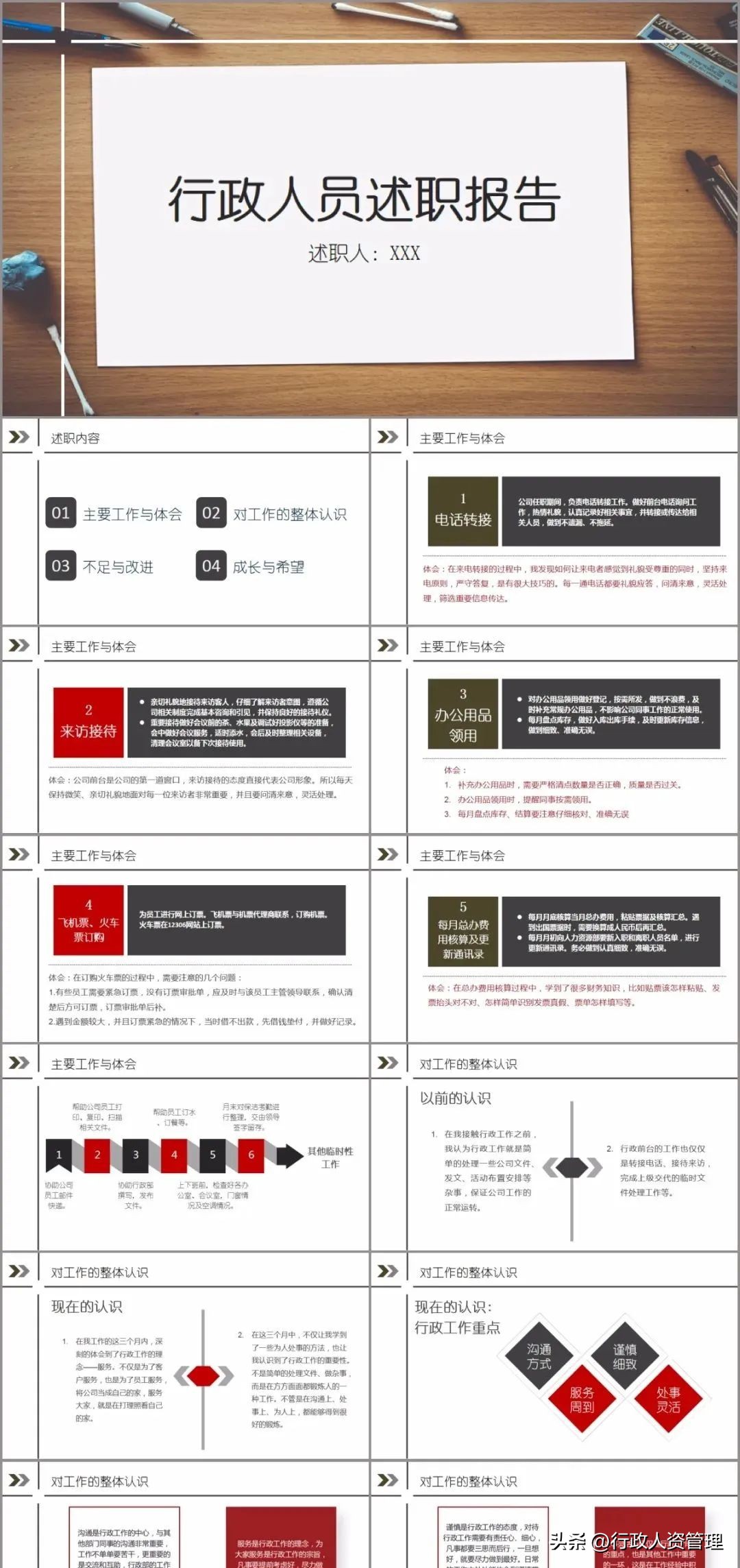 行政述职表怎么写,行政年终述职swot分析