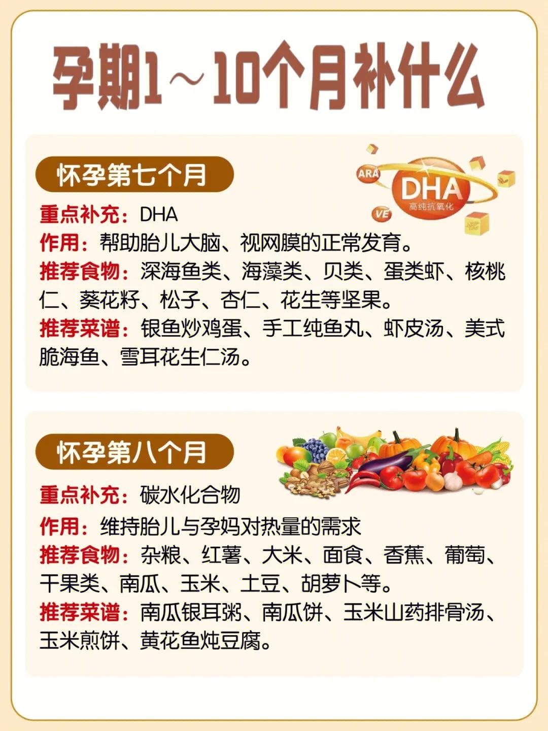 孕期1～10月补什么？哪些食物不能吃？准妈妈们看过来