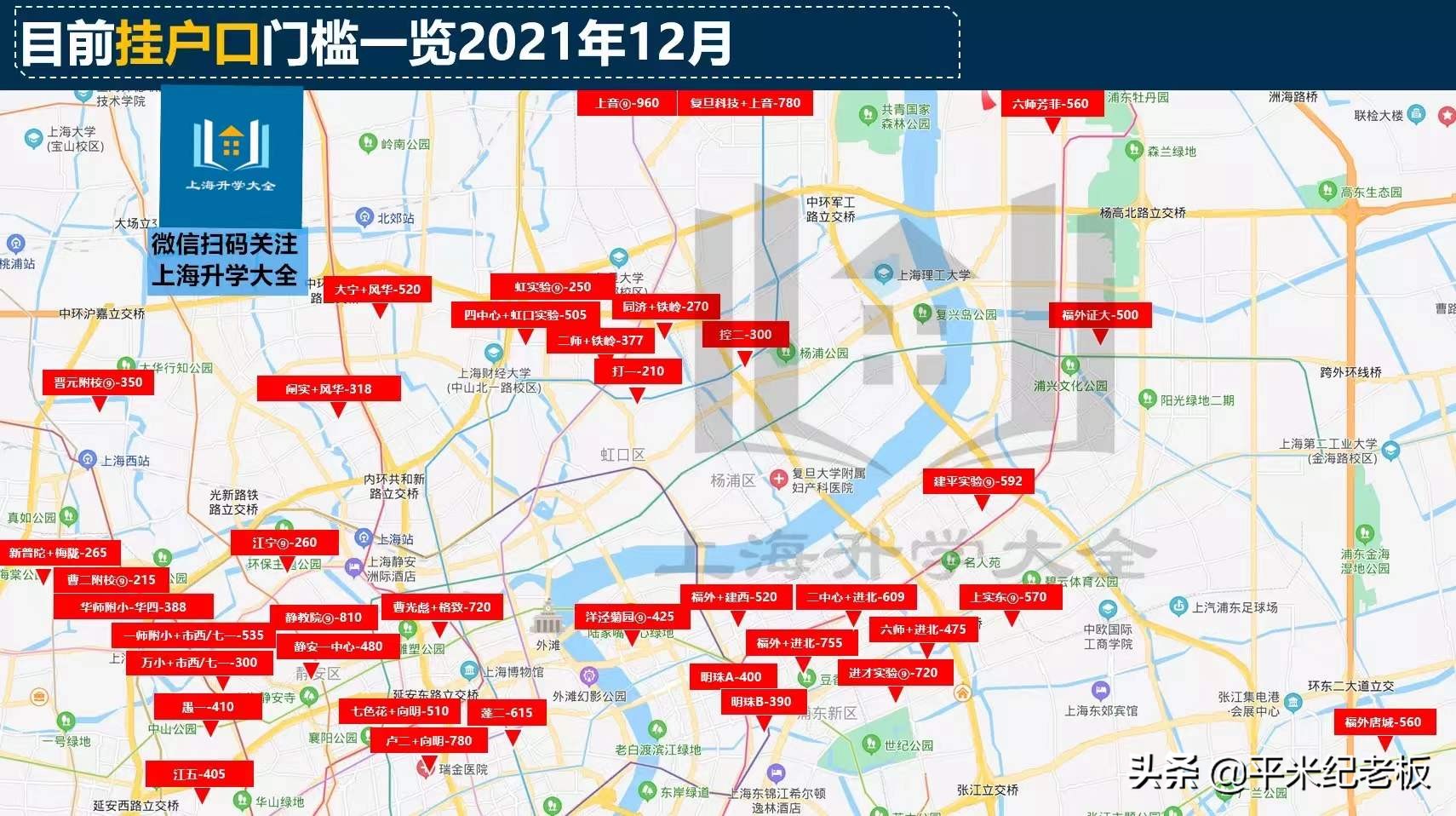 公办靠谱学校,哪些学校性价比低