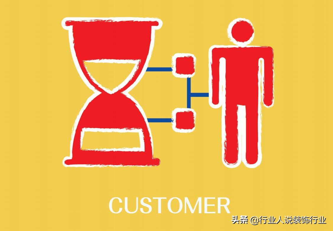 装企最好的线上营销,装企如何精准营销