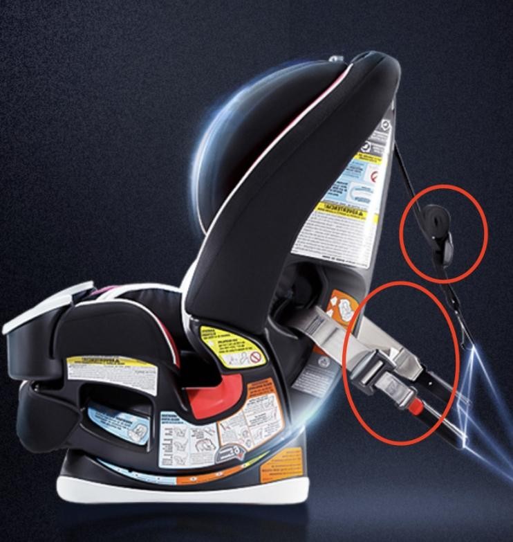 什么样的安全座椅最安全,安全座椅避坑指南