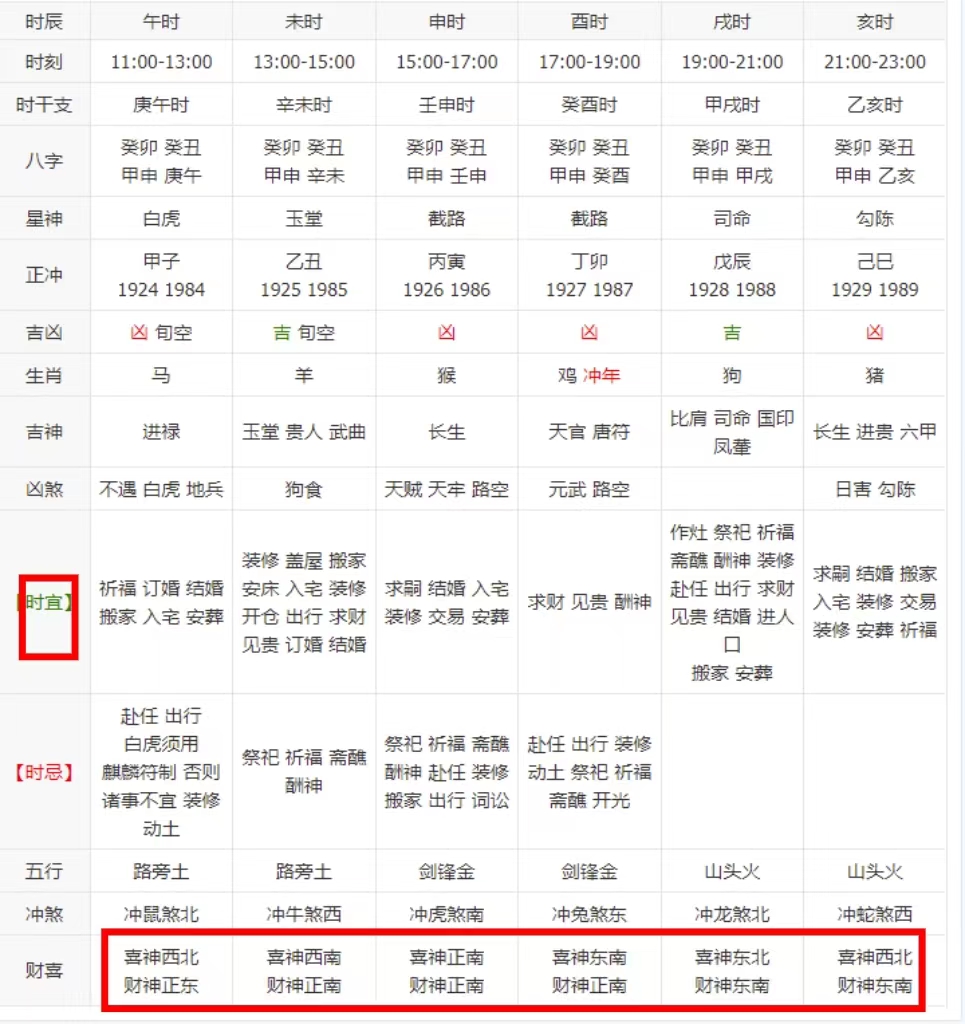 大年初五邻居家有丧事能接财神吗,大年初五接财神面对生活笑脸相迎