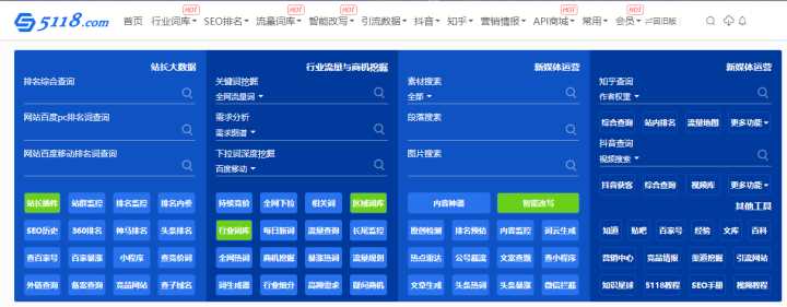 新媒体运营工具的使用,新媒体运营工具