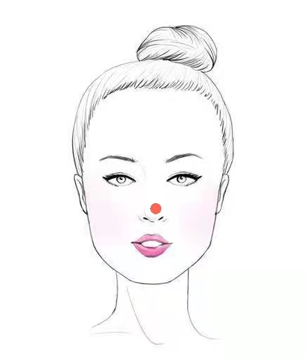 女人脸上有痘痘是什么原因造成的,脸上出痘痘的位置图解