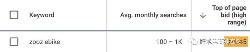怎么在谷歌上找关键词规划师,谷歌关键词规划师是免费的吗