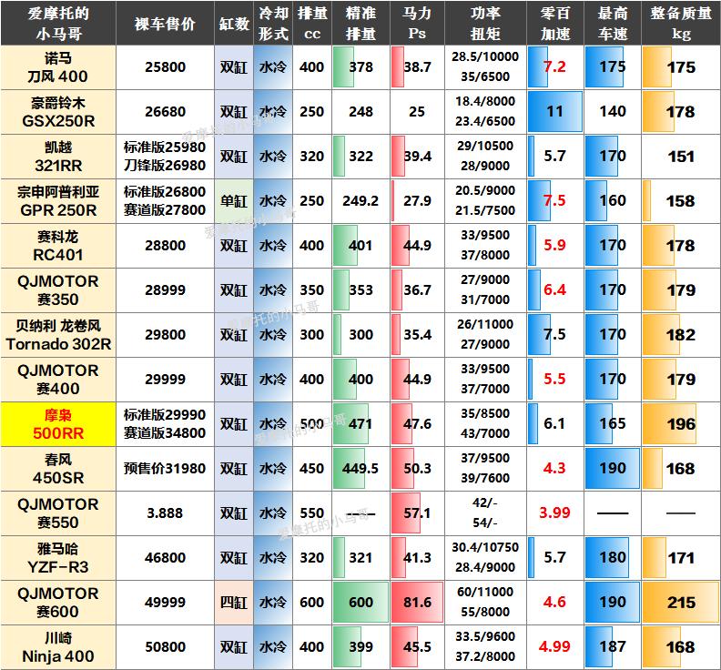 稻花香里说丰年听取蛙声一片,稻花香里说丰年听取蛙声一片英语