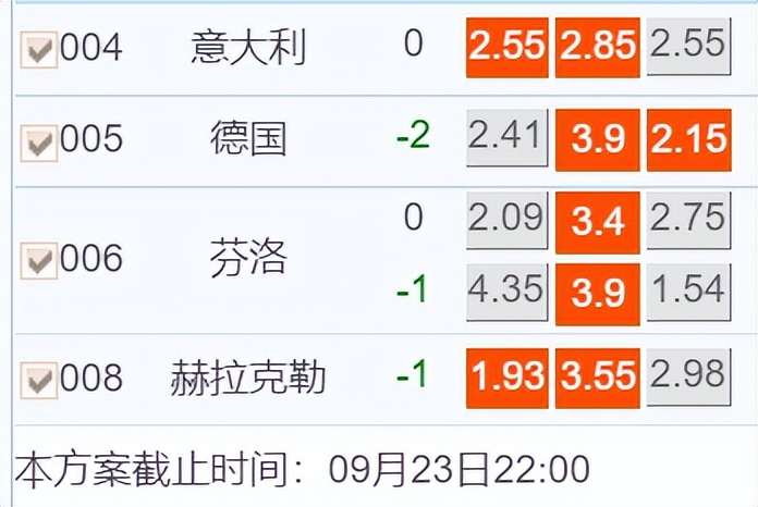 竞彩足球推荐分析今日实单推荐,今日竞彩推荐实单120万