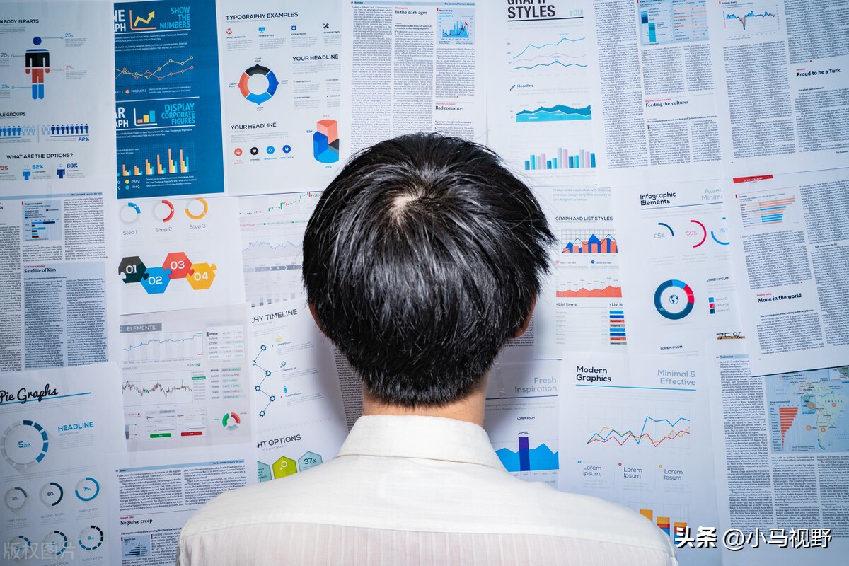 「小马头条笔记」直播入门级指南！你准备好了吗？