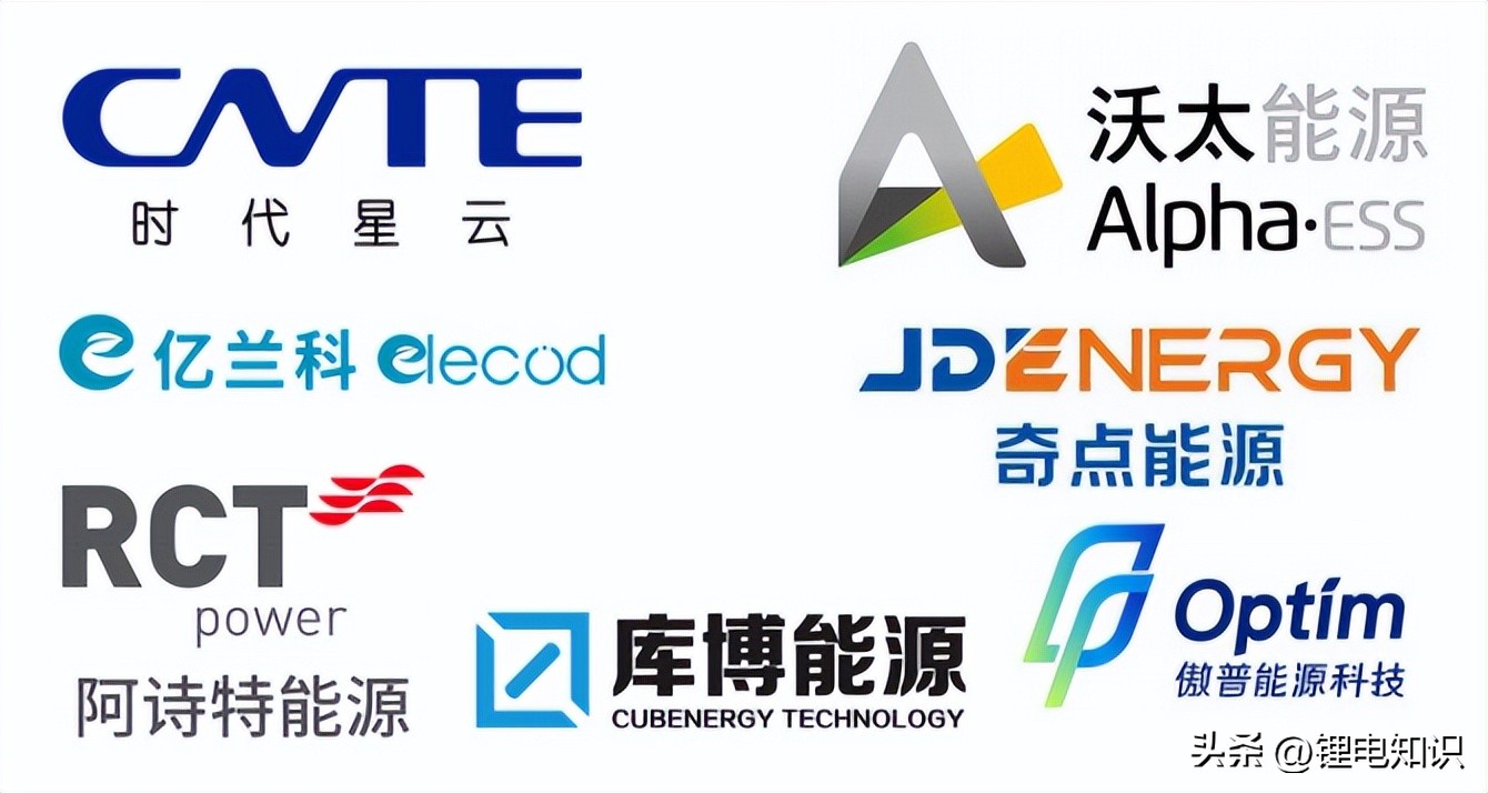 工商业储能盈利模式,浙江地区光伏发电回本