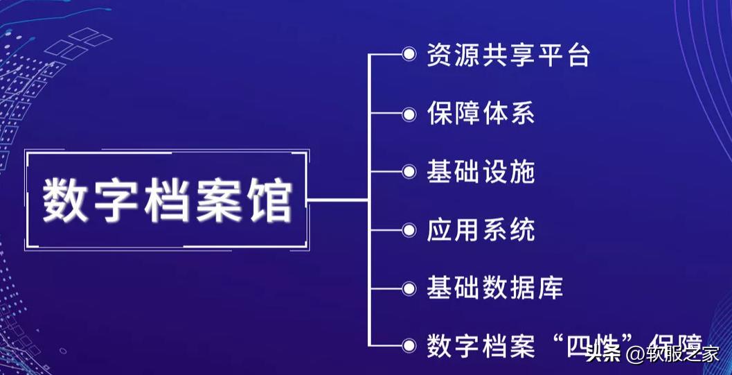 免费档案管理系统单机,档案管理系统免费软件