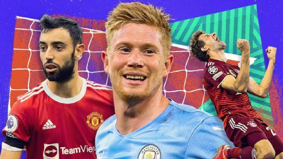 espn百大足球球星排名,espn足球百大球星排名1-50