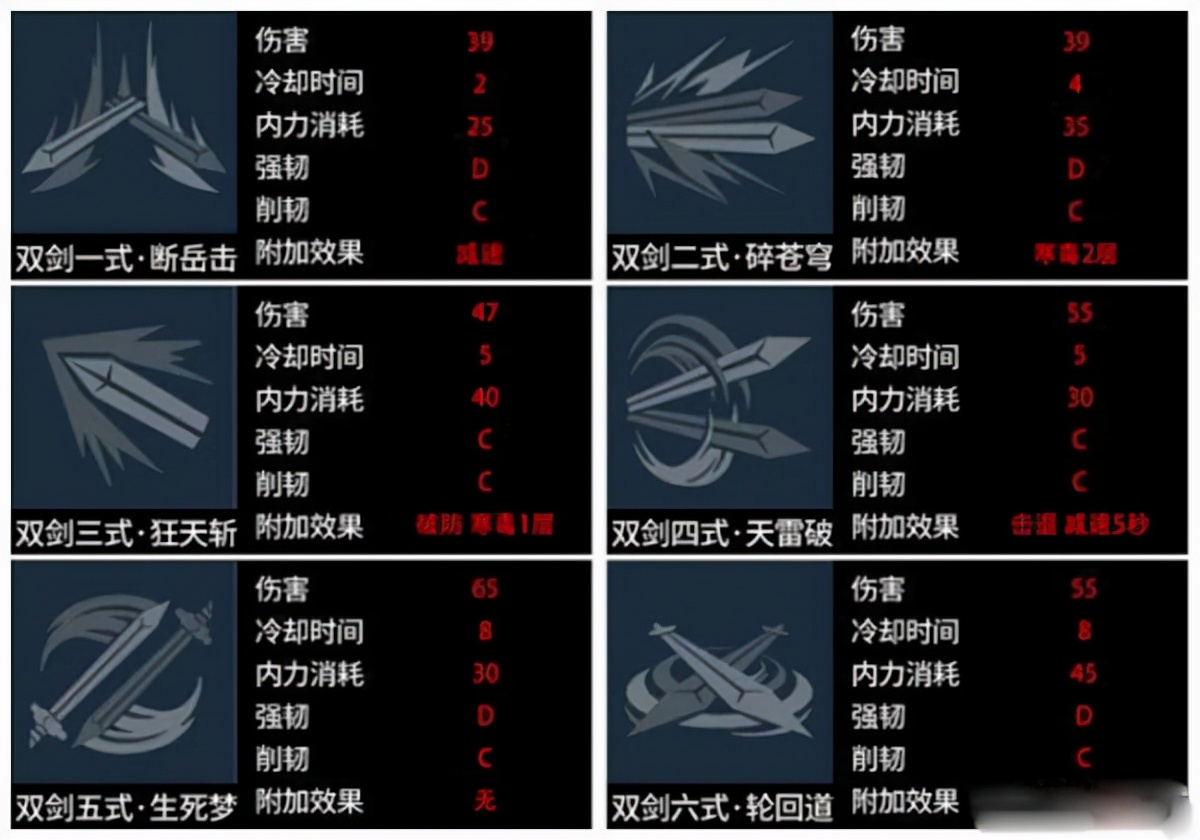 武侠乂手游吃鸡版,武侠乂真的好玩吗