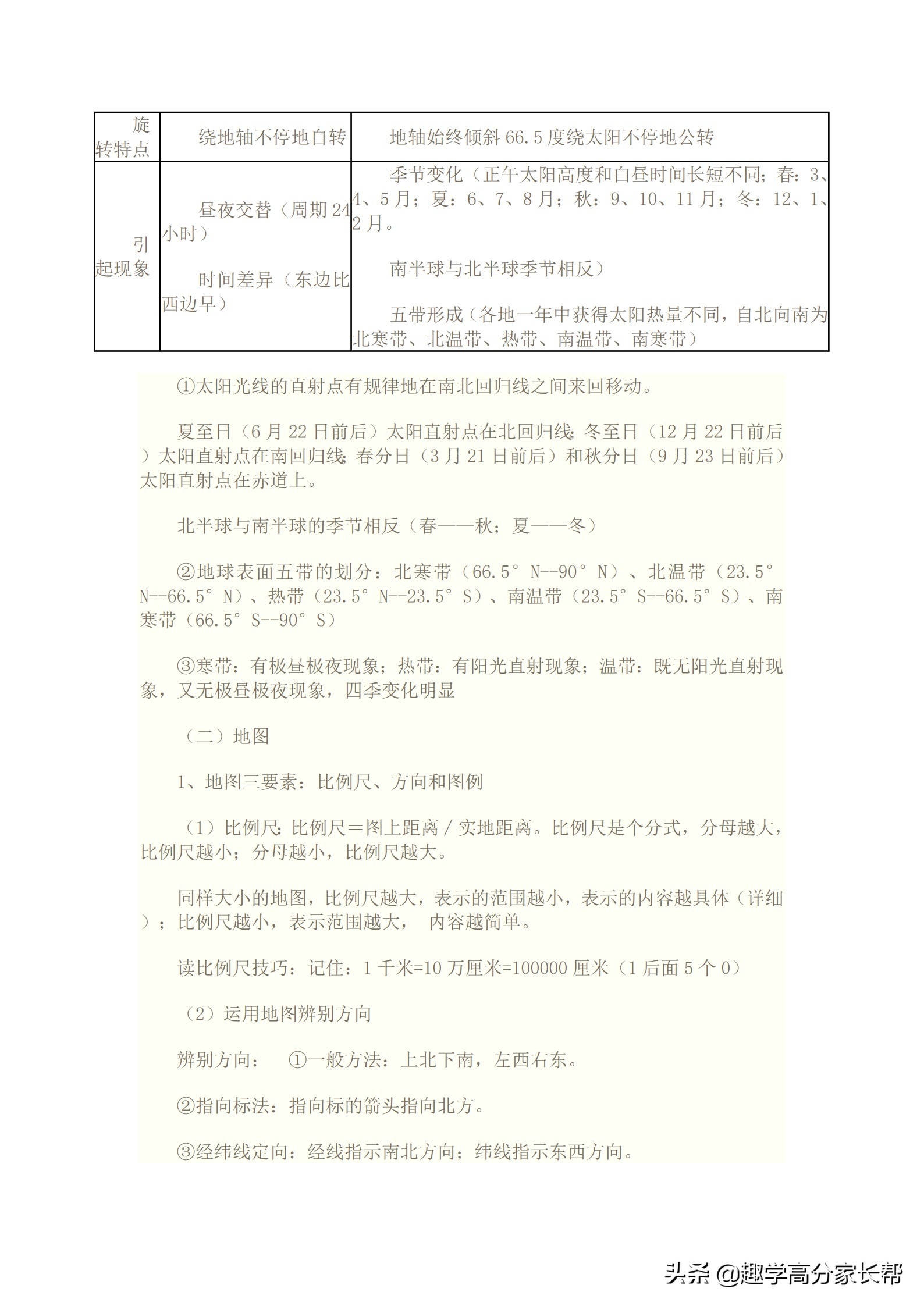 初中地理中考知识点全归纳,初中地理中考复习人教版