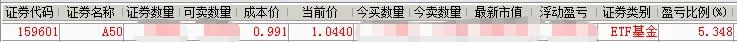 a50指数etf联接现在适合投吗,中证a50指数etf什么时候可以买