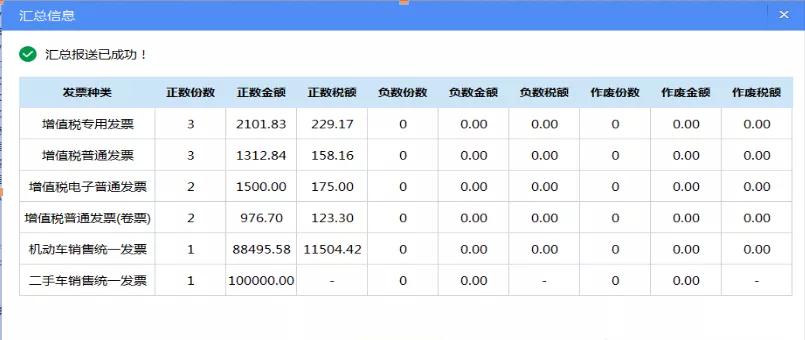 金税盘怎么看抄税成功,金税盘2月份过了抄税期
