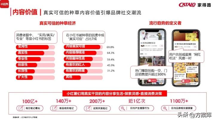 濠寸鍝佺墝寮曟祦绛栫暐,姣嶅┐鍝佺墝濡備綍绾夸笂绉嶈崏