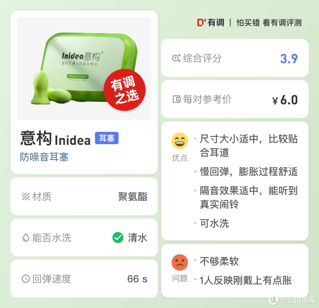 评测合集｜从765件中挑出这59件出行好物，跟着买就对了！