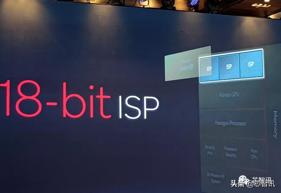 高通骁龙8gen1发布评测,高通骁龙8Gen1性能测评