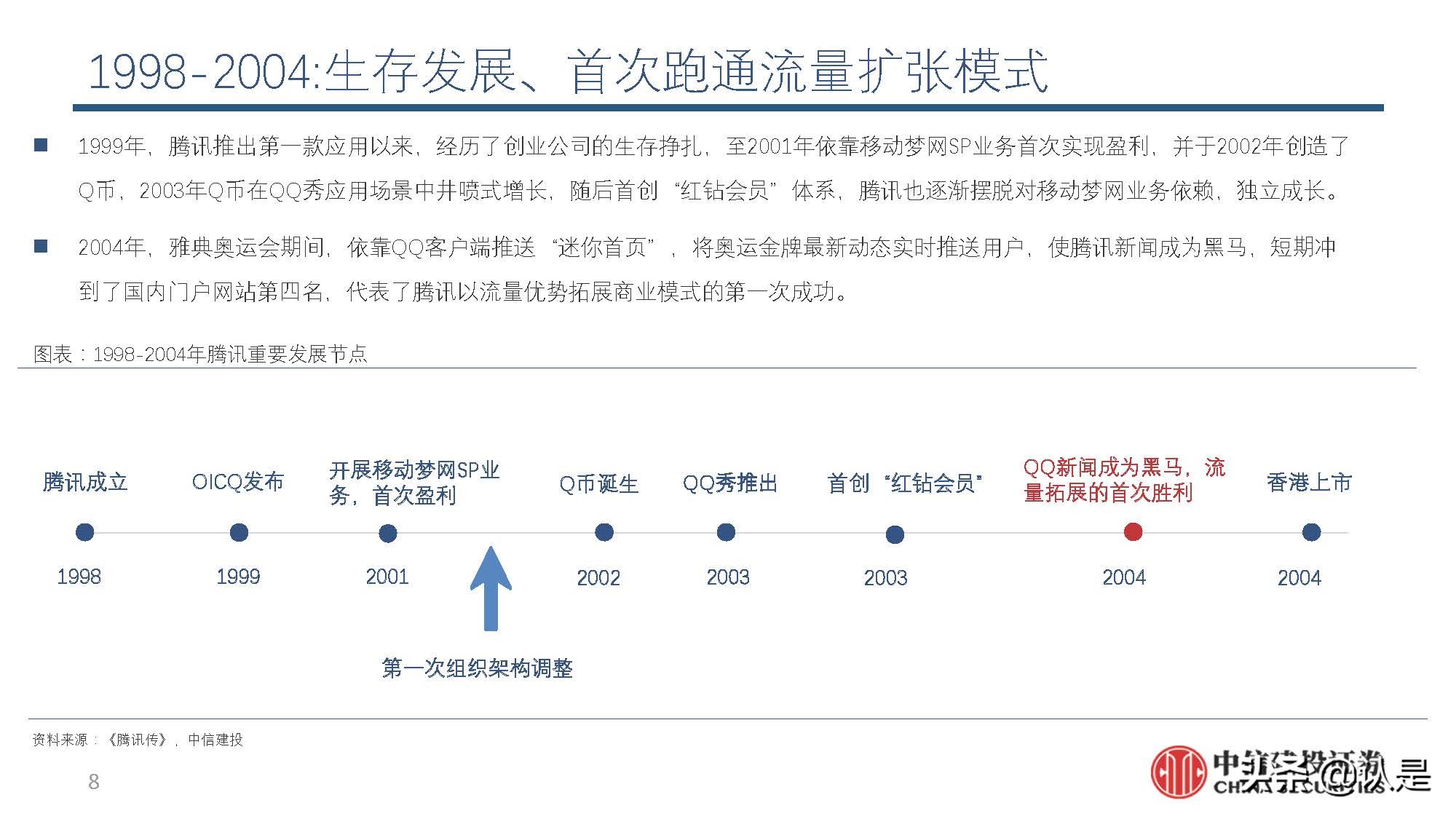 互联网行业深度解析,互联网产业的未来展望