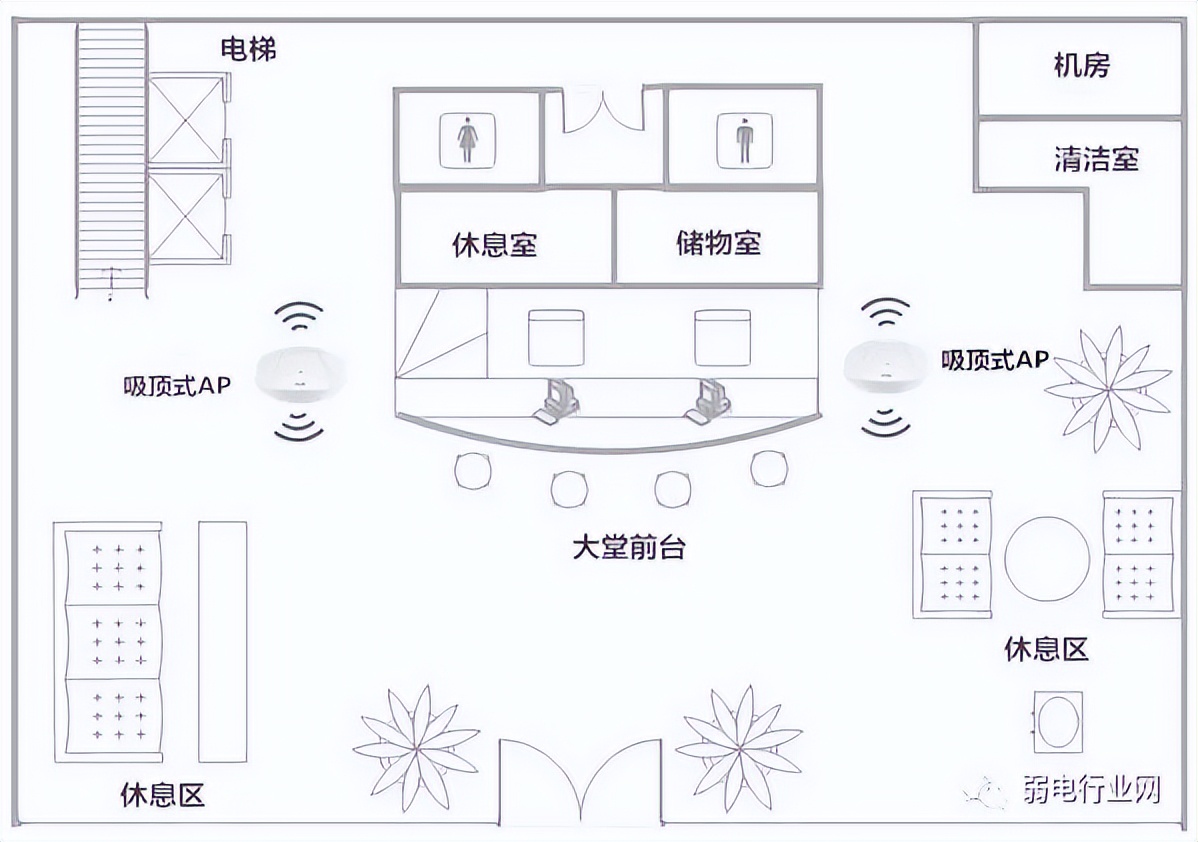 华为室外ap没有信号怎么回事,ap信号太弱怎么解决